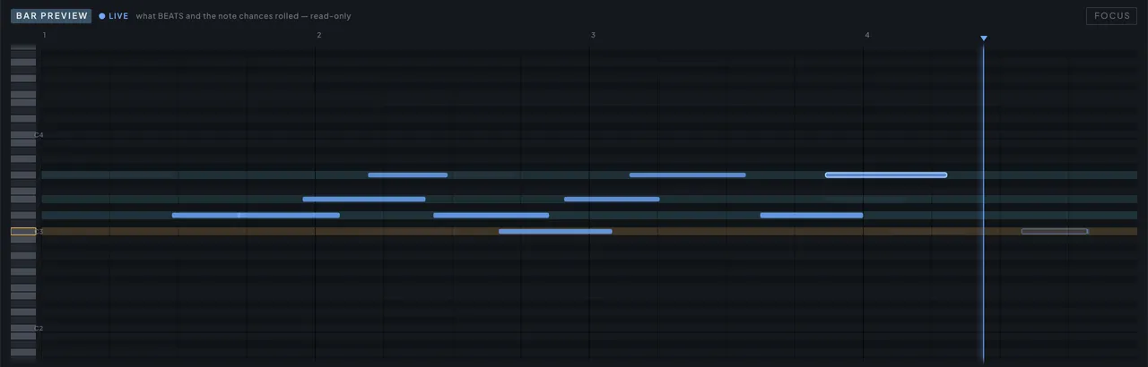 The BAR PREVIEW: the coming bar rendered the way it will play