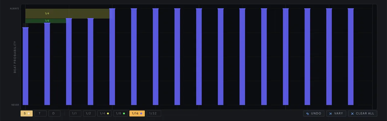 The Beats tab with the sixteenth on beat one at 80% and the quarter and eighth slots above it at 10% and 5%