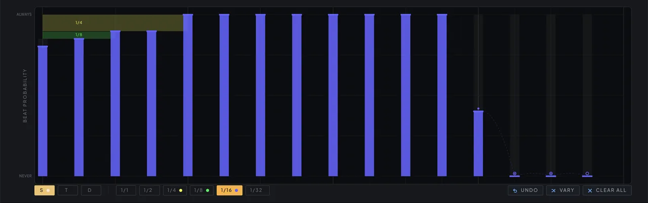 The Beats tab with a three-link chain from the thirteenth sixteenth through the last three slots of the bar