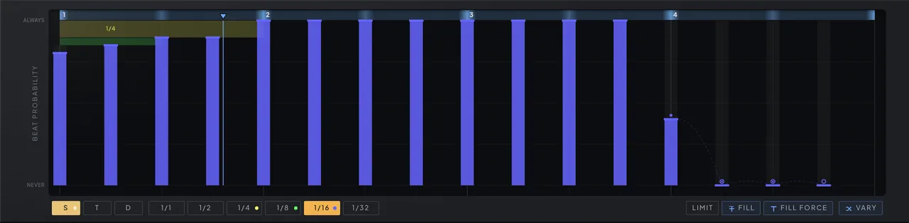 The Beats tab with a three-link chain from the thirteenth sixteenth through the last three slots of the bar