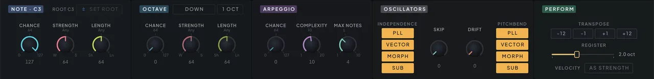 The NOTE, OCTAVE, ARPEGGIO, OSCILLATORS and PERFORM modules on the Notes tab