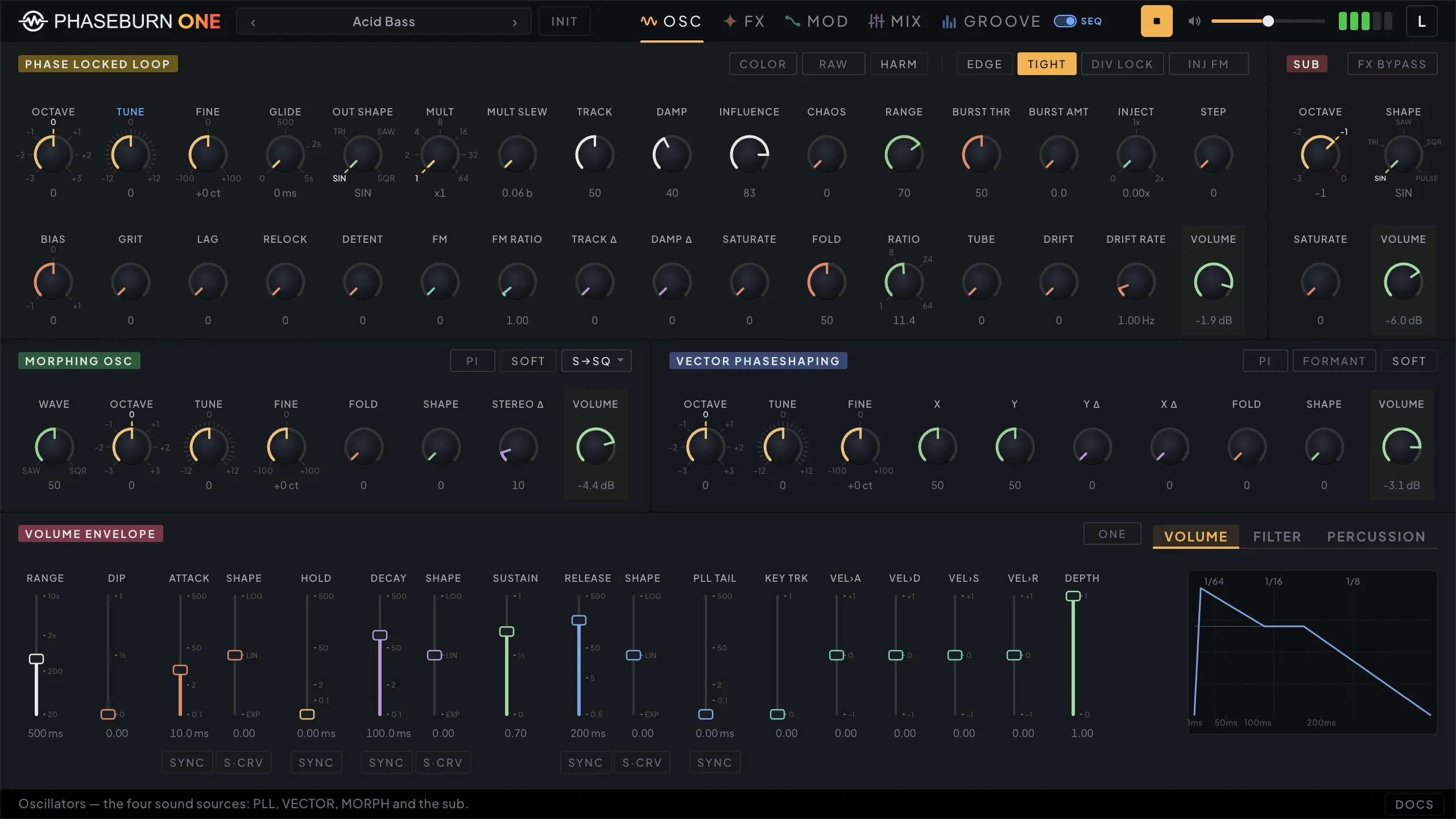 Phaseburn One oscillators page: Phase-Locked Loop, MORPH and Vector Phase Shaping panels with color-coded knobs