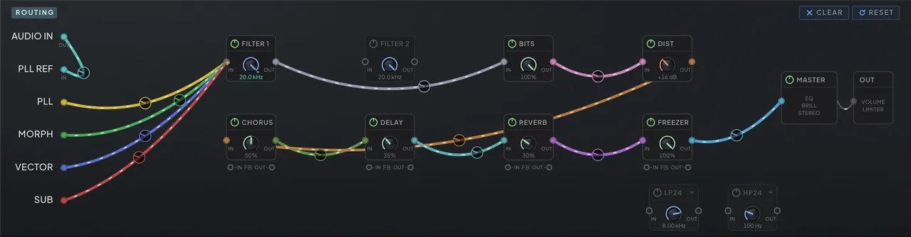The ROUTING patchbay on the Mixer tab: the source column at the left, module boxes with IN and OUT jacks in two rows, the master and output at the right, and the cables between them, each with its own gain knob