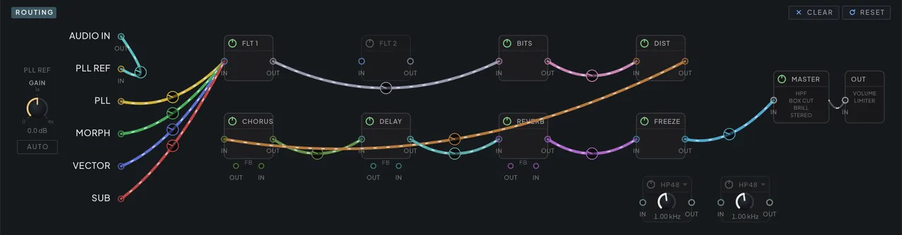The ROUTING patchbay: module outputs cabled into inputs