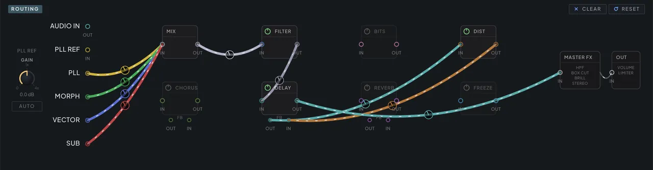 The patchbay with the delay's feedback tap cabled into the distortion and the distortion returned into the delay's feedback