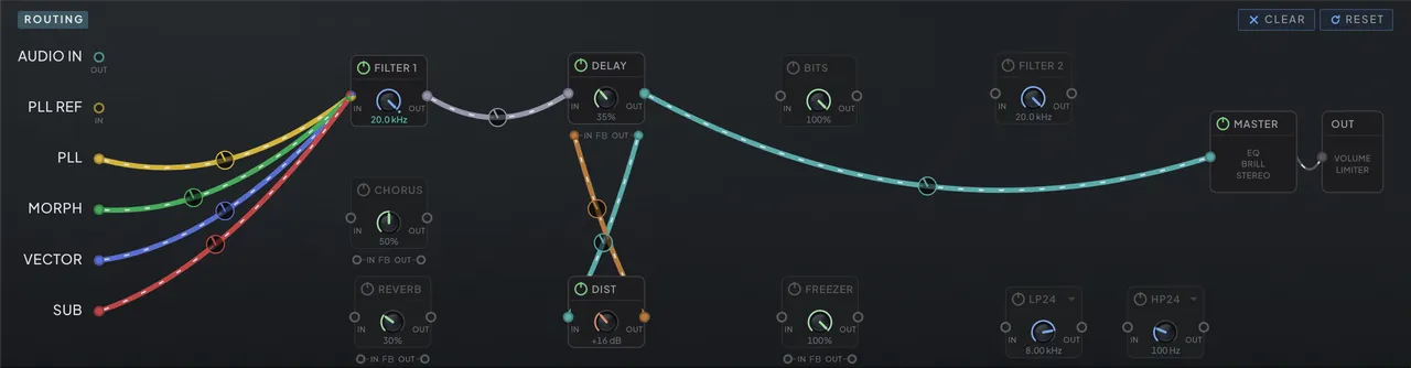 The patchbay with the delay's feedback tap cabled into the distortion and the distortion returned into the delay's feedback