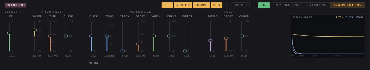 The envelope panel on its Transient tab