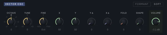 The VECTOR oscillator section with its X, Y and formant controls